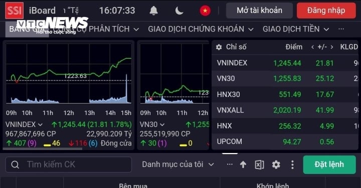 À la fin de la séance de négociation du 12 septembre, l'indice VN a augmenté de manière spectaculaire de 21,81 points. (Capture d'écran)