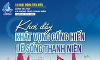 10 typical activities of the Vietnam Youth Union and youth movement for the 2019 - 2024 term