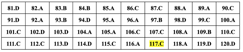 Gợi ý đáp án 24 mã đề môn sinh học thi tốt nghiệp THPT năm 2024 - 10