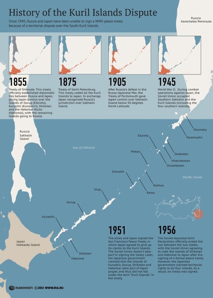 No es Manchuria, ésta es la última batalla de la Segunda Guerra Mundial.