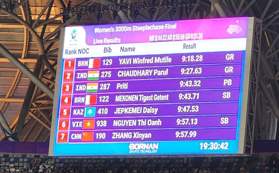 ASIAD 19 ngày 2-10: Nguyễn Thị Oanh mất huy chương 3.000m  - Ảnh 2.