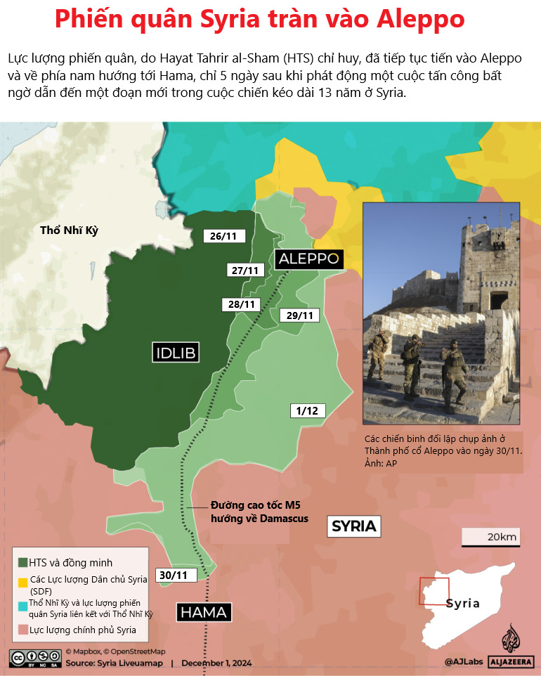 map of civil war divided into south flying car in syria picture 2