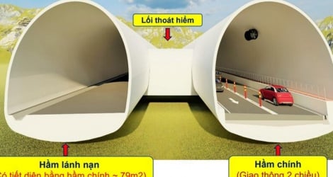 Aprobación del marco de política de compensación para el proyecto del túnel del paso de Hoang Lien