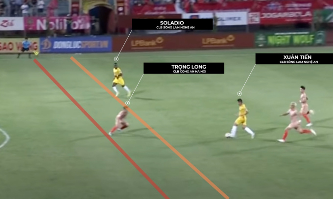 Controversial offside situation in CAHN - SLNA match