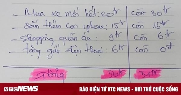 'Hại não' với bài toán 50 triệu đồng tiền thưởng