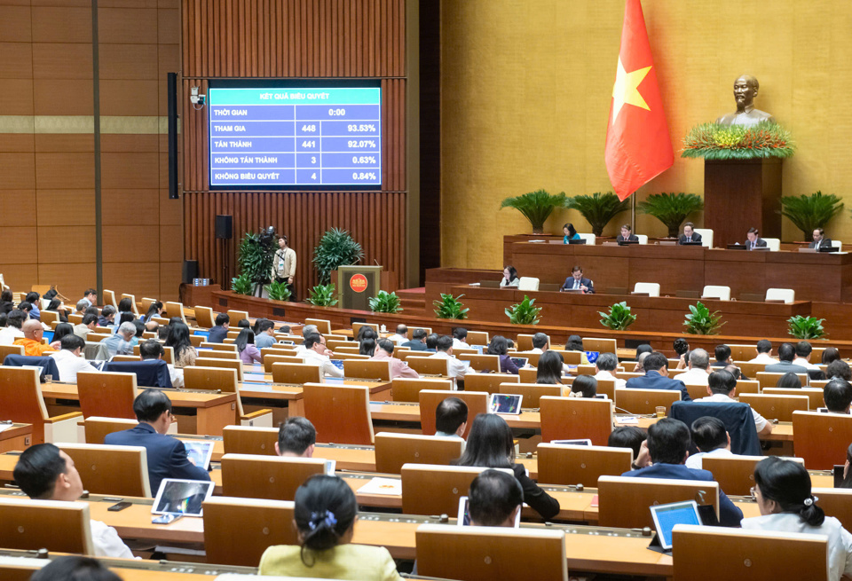 Scene of the working session on the afternoon of November 29 of the 8th Session - Photo: Quochoi.vn