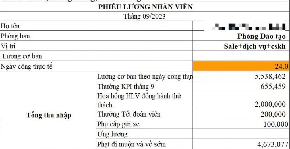 Đi làm muộn 8 lần, cô gái bị công ty phạt 4,6 triệu đồng - 1