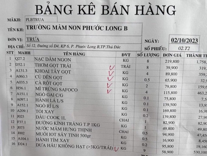 Bảng giá thực phẩm bữa ăn trưa ngày 2/10 của trường Mầm non Phước Long B. Ảnh: Phụ huynh cung cấp