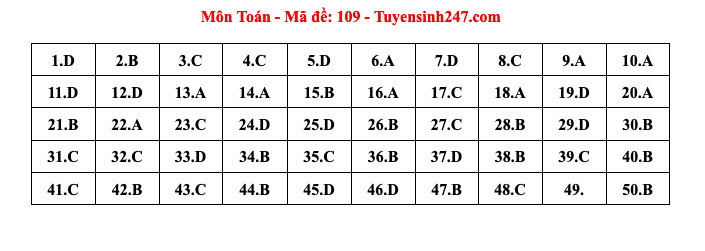 เมด109.jpg