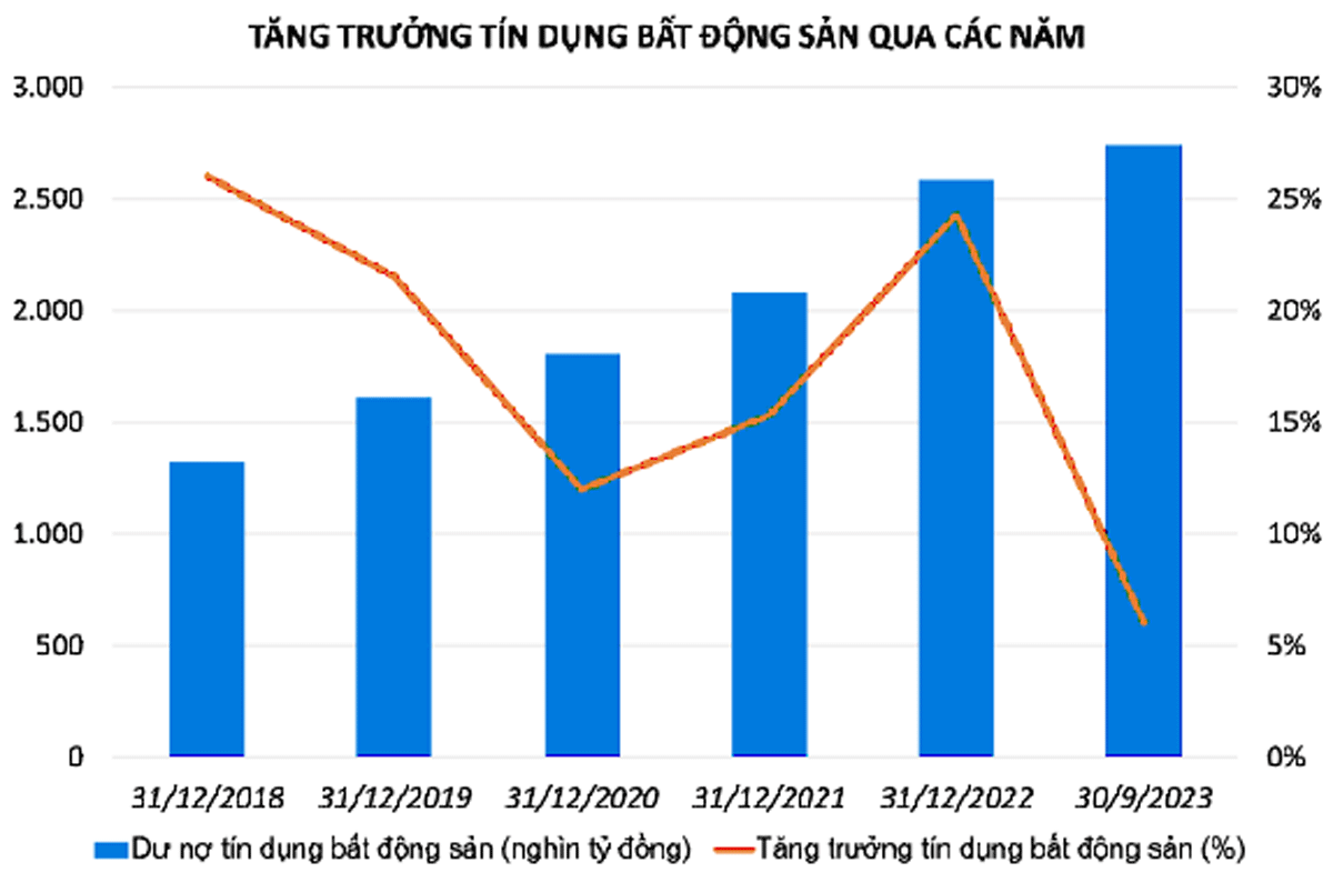 tindungbatdongsan2024 kbsecurites.gif