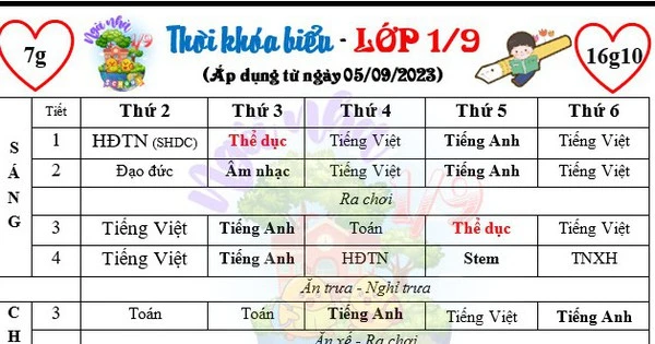 Bức xúc 'chèn môn tự nguyện vào chính khóa'