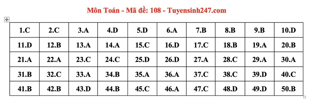 스크린샷 2024-06-27 20.36.34.png