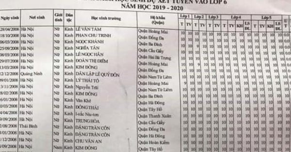 Les « 10 » du bulletin scolaire ne suffisent toujours pas pour se qualifier pour l'examen d'entrée en 6e année à l'école Ams