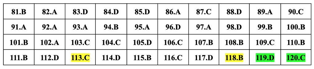 Gợi ý đáp án 24 mã đề môn sinh học thi tốt nghiệp THPT năm 2024 - 3