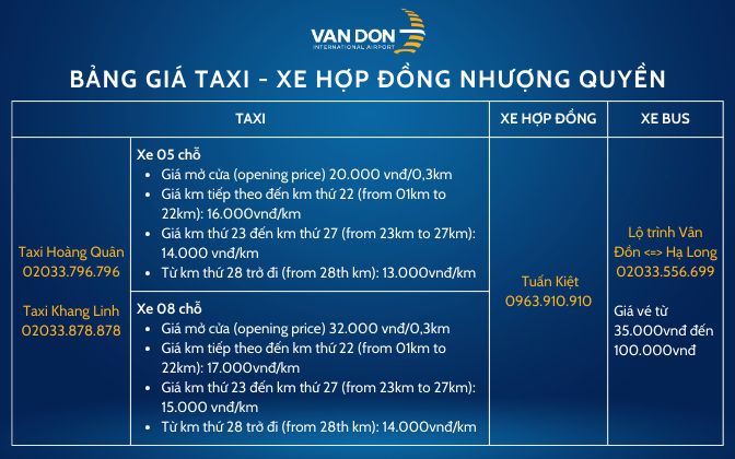 Taxi and franchised car fare list at Van Don airport.