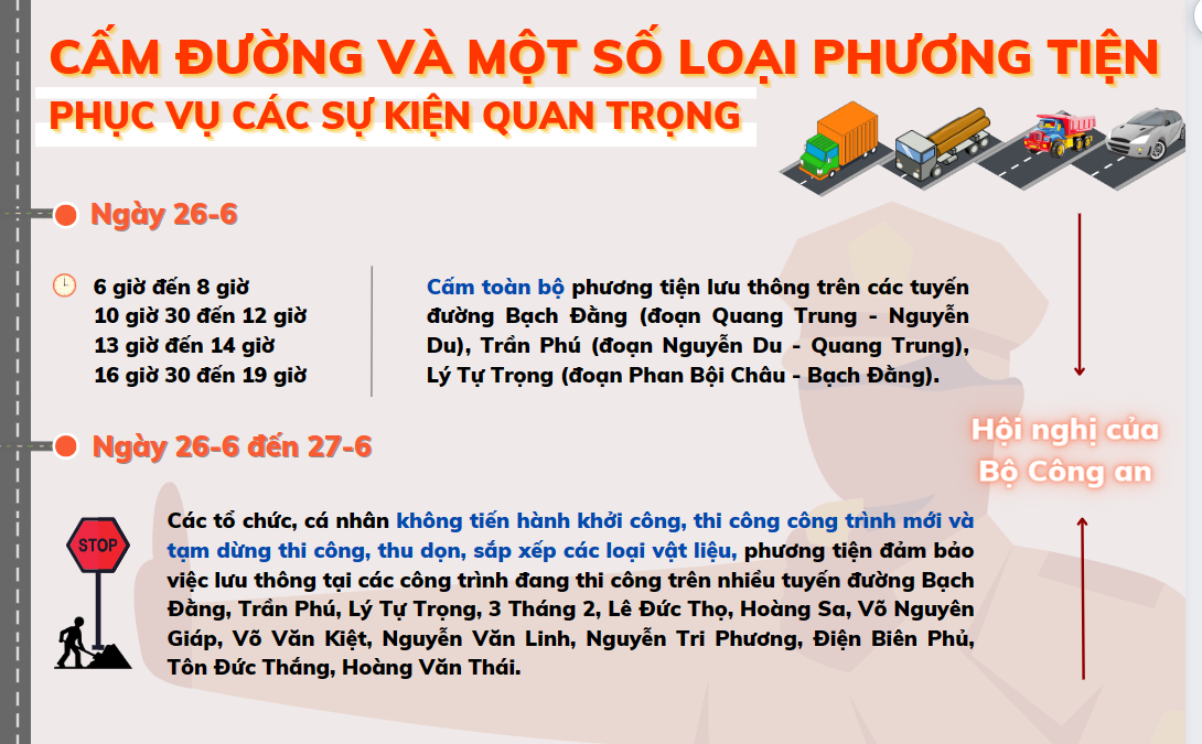 Infographic - Cấm đường và một số loại phương tiện phục vụ các sự kiện quan trọng