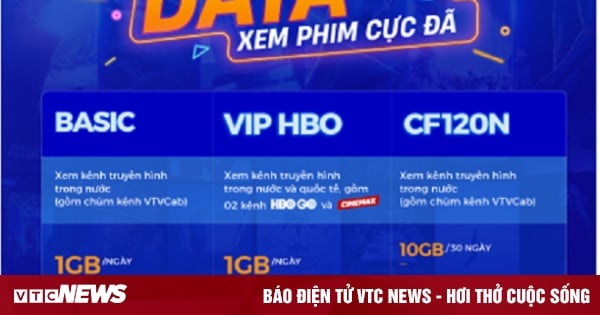 Cliptv TV ra mắt 3 gói cước combo mới với nhiều ưu đãi hấp dẫn