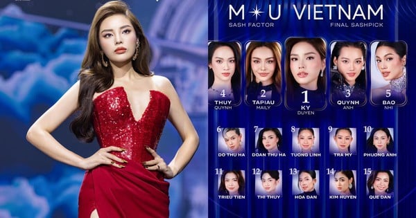 Kỳ Duyên vào thẳng Top 16, được dự đoán đăng quang?