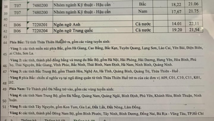 คะแนนเกณฑ์ต่ำสุดของโรงเรียนตำรวจ ปี 2566 มากกว่า 14 คะแนน - 3