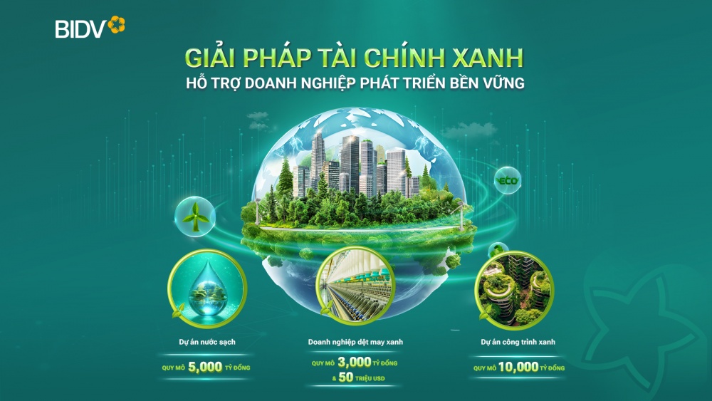 BIDV dedicates green credit package of more than 19,000 billion VND to businesses