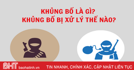 Tội khủng bố có mức hình phạt cao nhất là tử hình