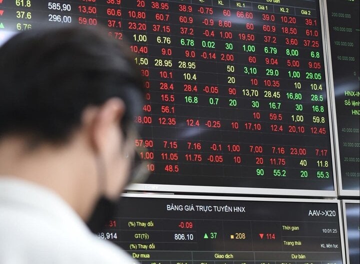 Ho Chi Minh Stock Exchange (HoSE) announced to maintain the warning status for the stocks of 2 companies. (Illustration photo: MP)