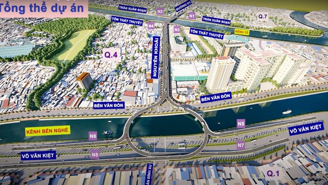 Hô Chi Minh-Ville : Date de début définitive du projet de pont-route Nguyen Khoi d'une valeur de plus de 3 700 milliards de VND photo 1