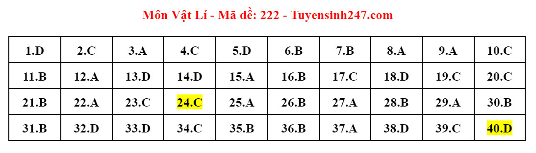 ចំលើយ ២១.jpg