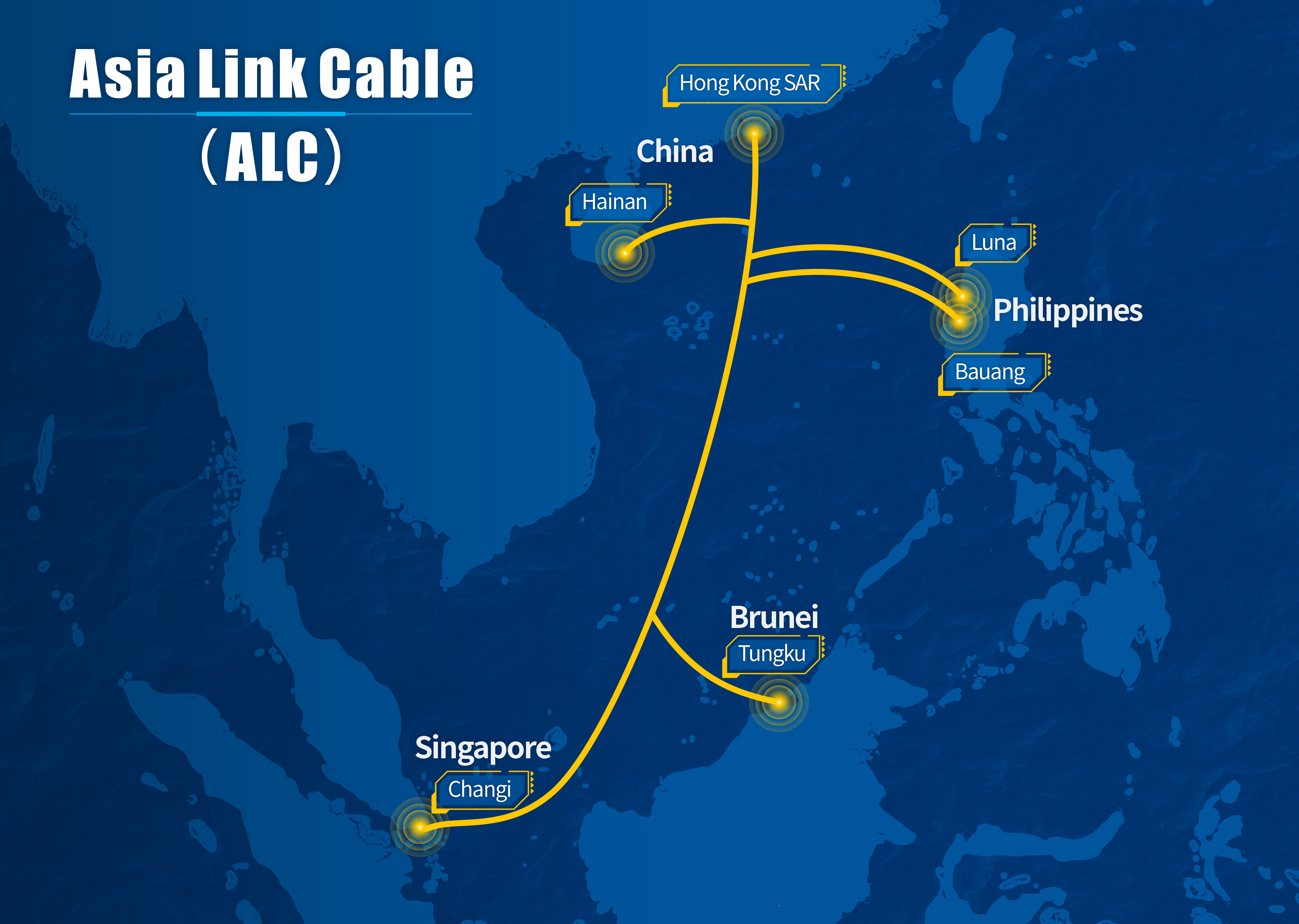 Việt Nam sẽ có thêm tuyến cáp quang biển Asia Link Cable