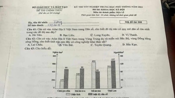 Examen oficial de geografía