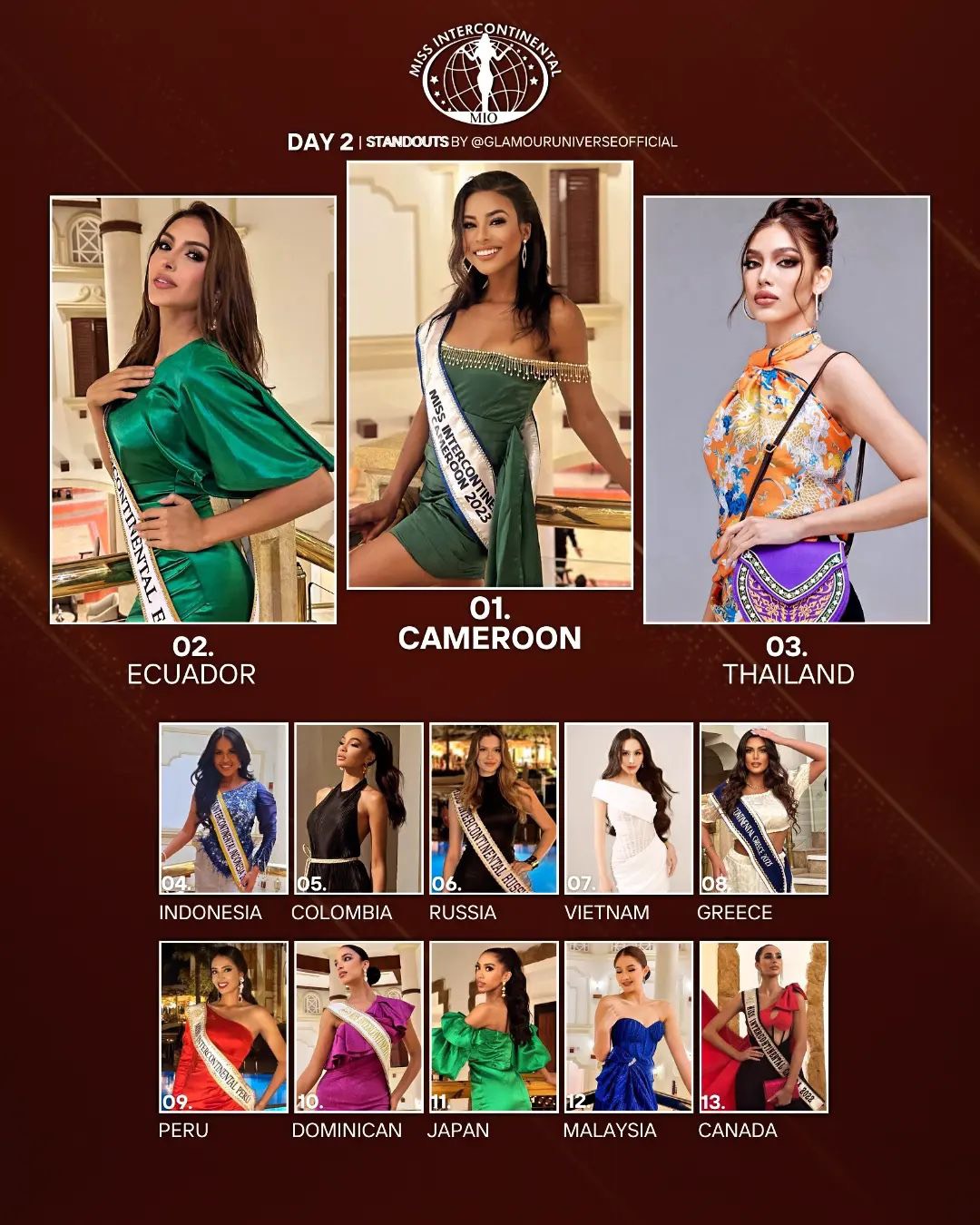 
Á hậu Ngọc Hằng được đánh giá ra sao tại Miss Intercontinental 2023 - Ảnh 7.