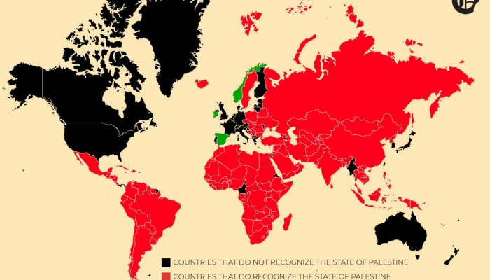 Việc công nhận nhà nước Palestine: Tìm hiểu tác động