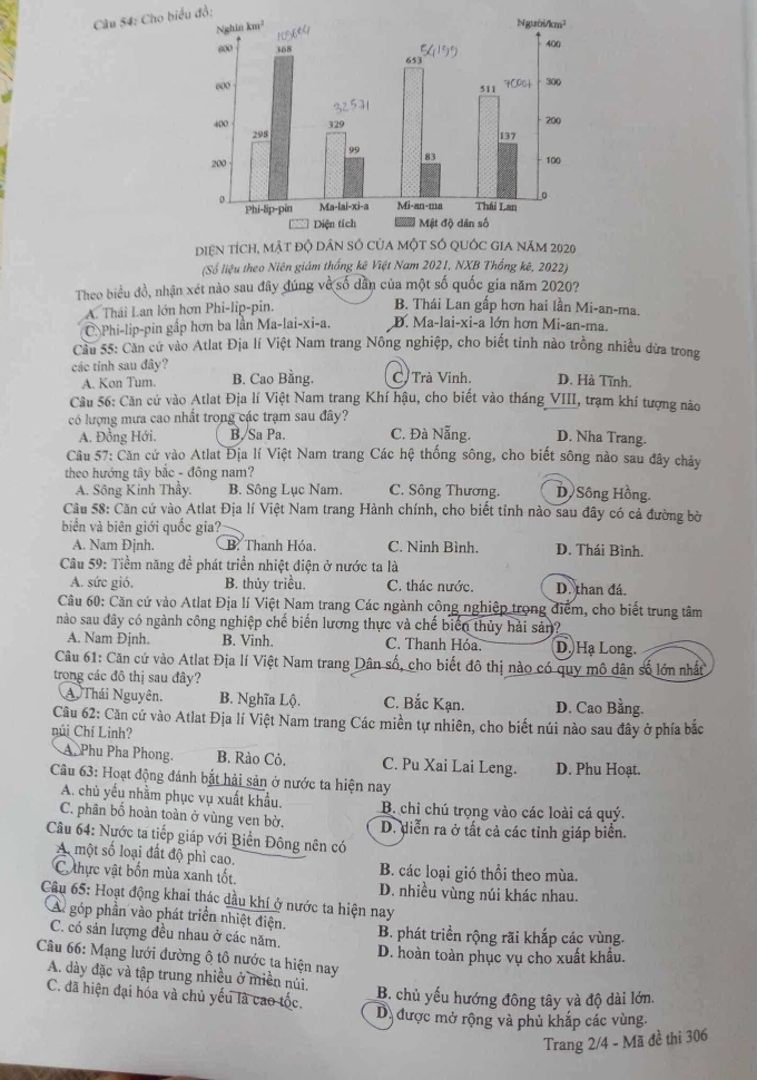 Đề và đáp án môn Địa lý thi tốt nghiệp THPT - 1