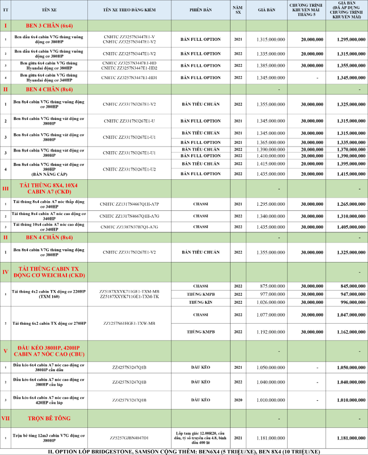 TMT Motors จัดโปรโมชั่นสุดช็อคเดือนพฤษภาคม ราคาขายเพียง 269 ล้าน VND - 5 เท่านั้น