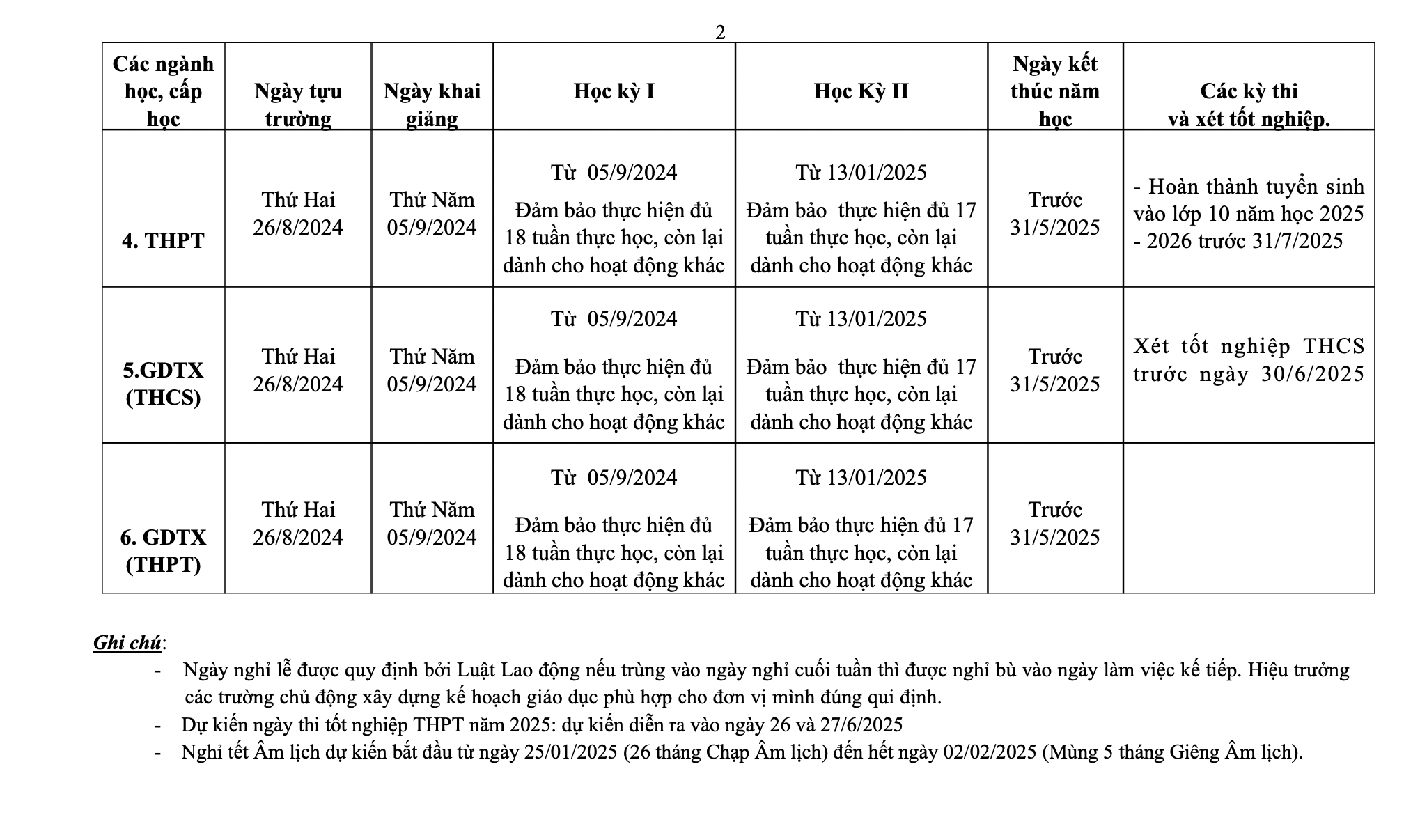 Nhiều giáo viên, học sinh TP.HCM 'muốn nghỉ tết dài hơn'- Ảnh 4.