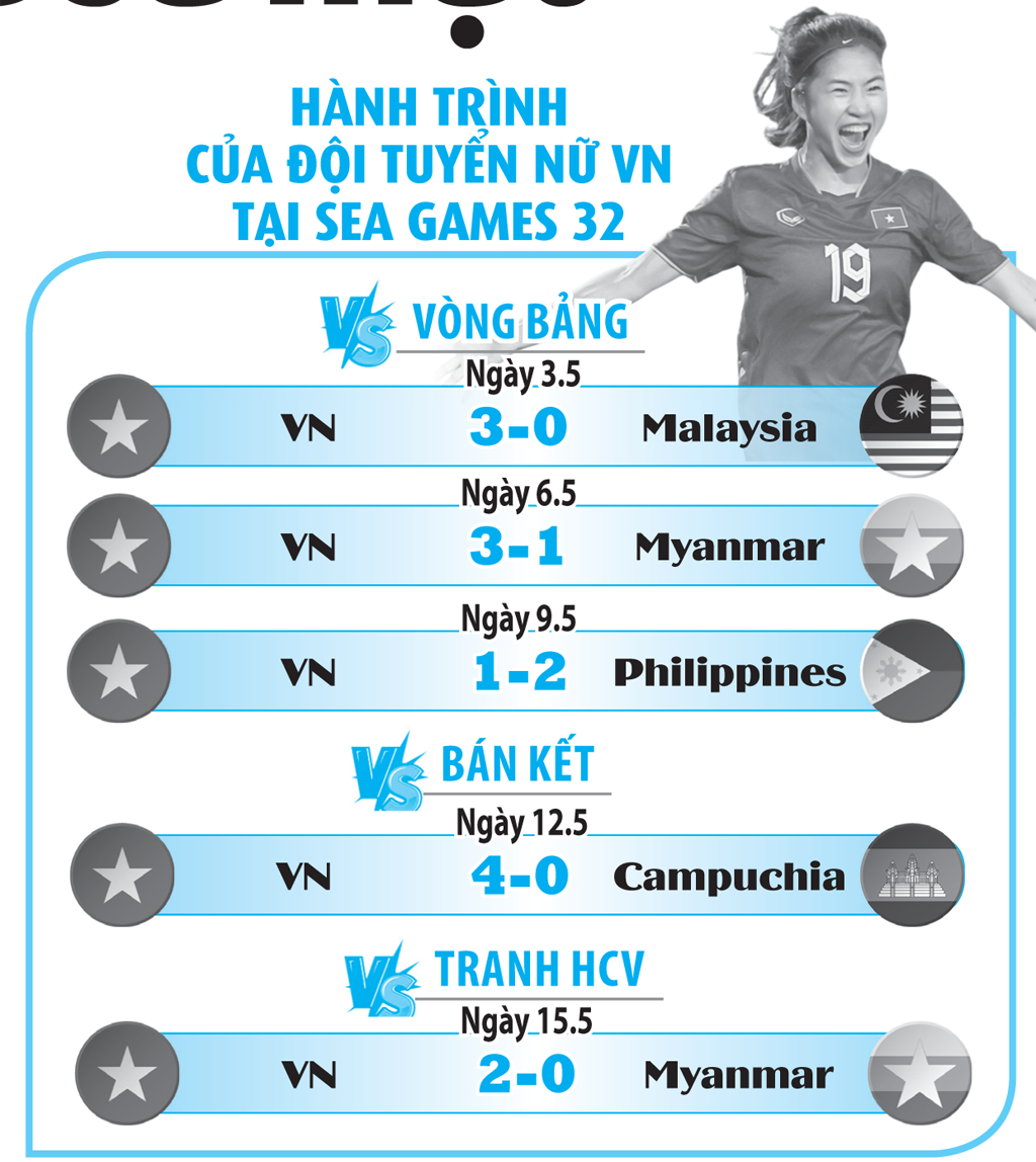 HLV Mai Đức Chung: 'Tôi chỉ là hạt cát giữa sa mạc' - Ảnh 2.