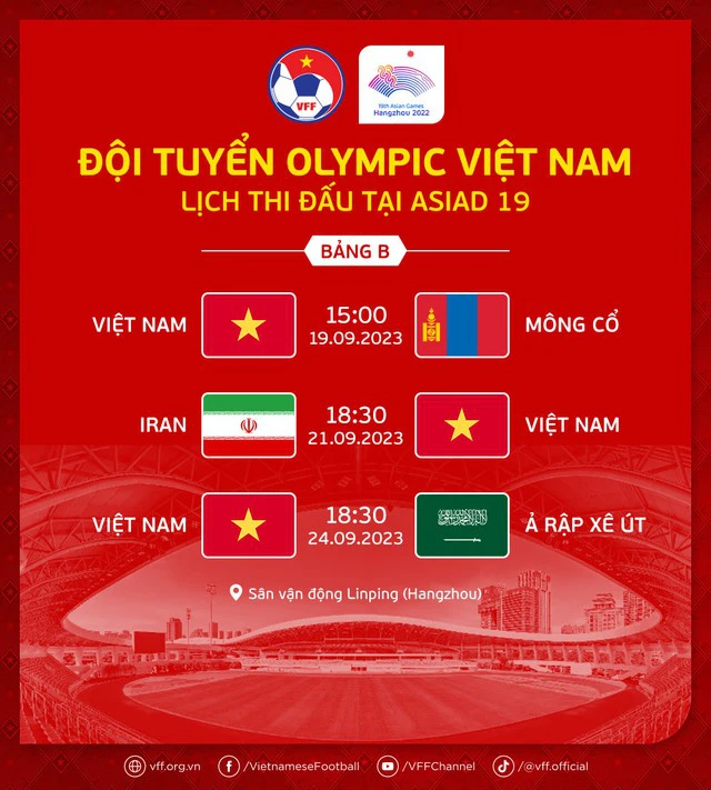 Lịch thi đấu môn bóng đá ASIAD 19, lịch thi đấu U23 Việt Nam  - Ảnh 2.