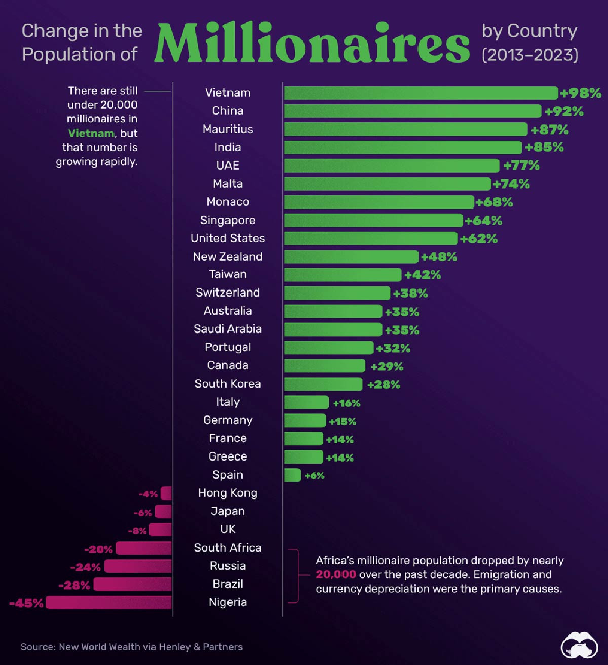 миллионер usd newworldwealth2 1456.jpg