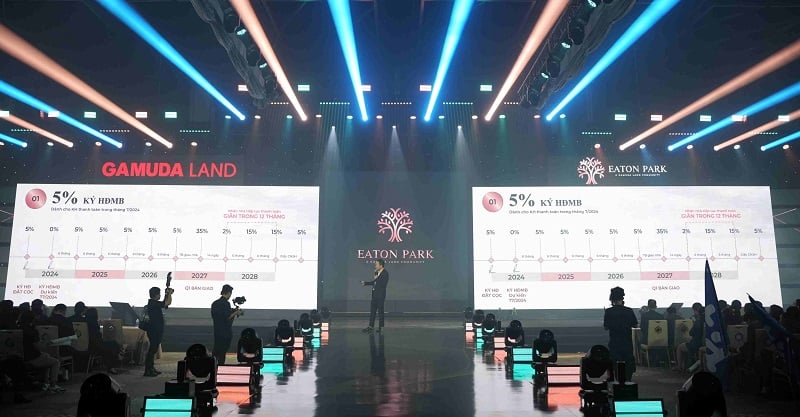 Gamuda Land kick-off Eaton Park với gần 2.700 người tham dự