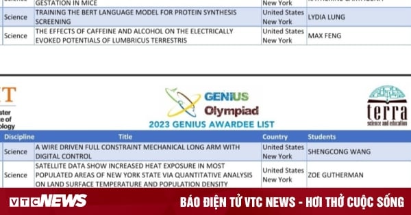 BTC Genius Olympiad xoá tên thí sinh bị tố gian lận khỏi danh sách đoạt giải