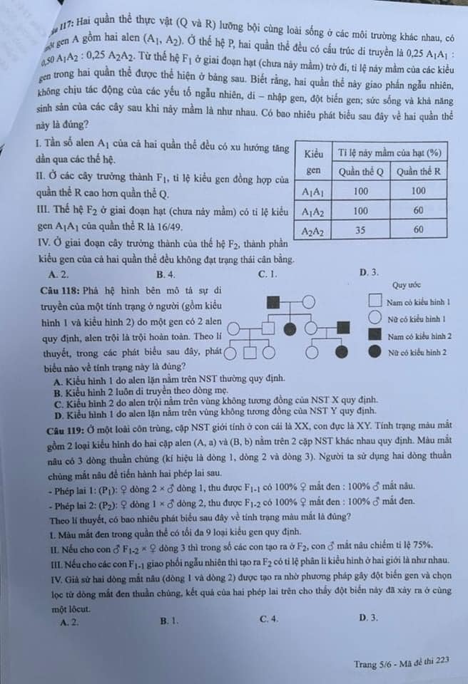 Đề thi môn Vật lý, Hóa học, Sinh học tốt nghiệp THPT 2024 nhanh nhất- Ảnh 37.