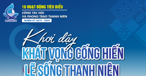 10 hoạt động tiêu biểu công tác Hội LHTN Việt Nam và phong trào thanh niên nhiệm kỳ 2019