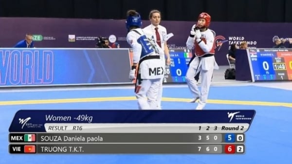 La combattante de taekwondo Truong Thi Kim Tuyen a battu la championne du monde en titre