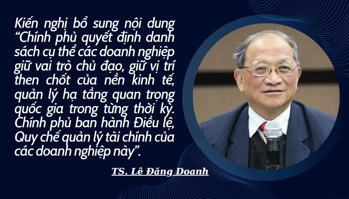 Kiến nghị giao Chính phủ ban hành cơ chế đặc thù cho các Tập đoàn chủ đạo trong nền kinh tế