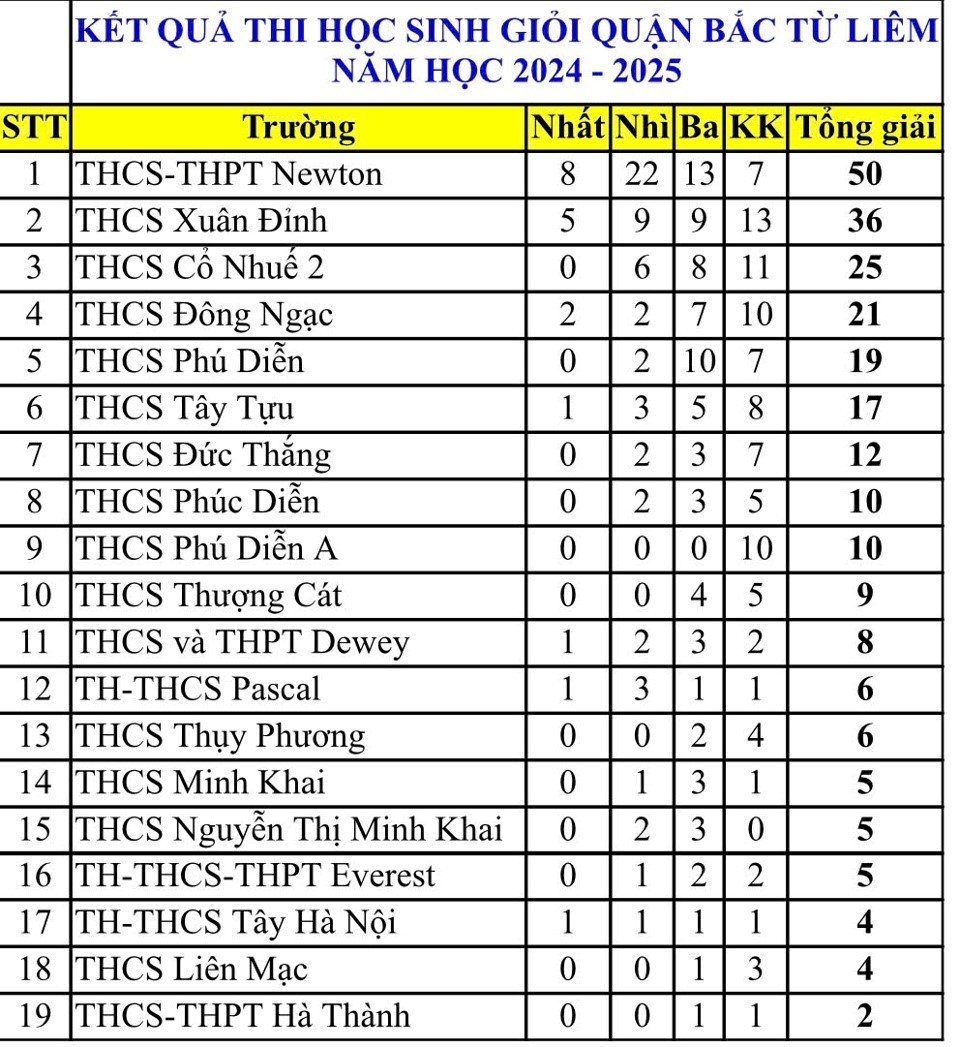 ញូតុន 3.jpg