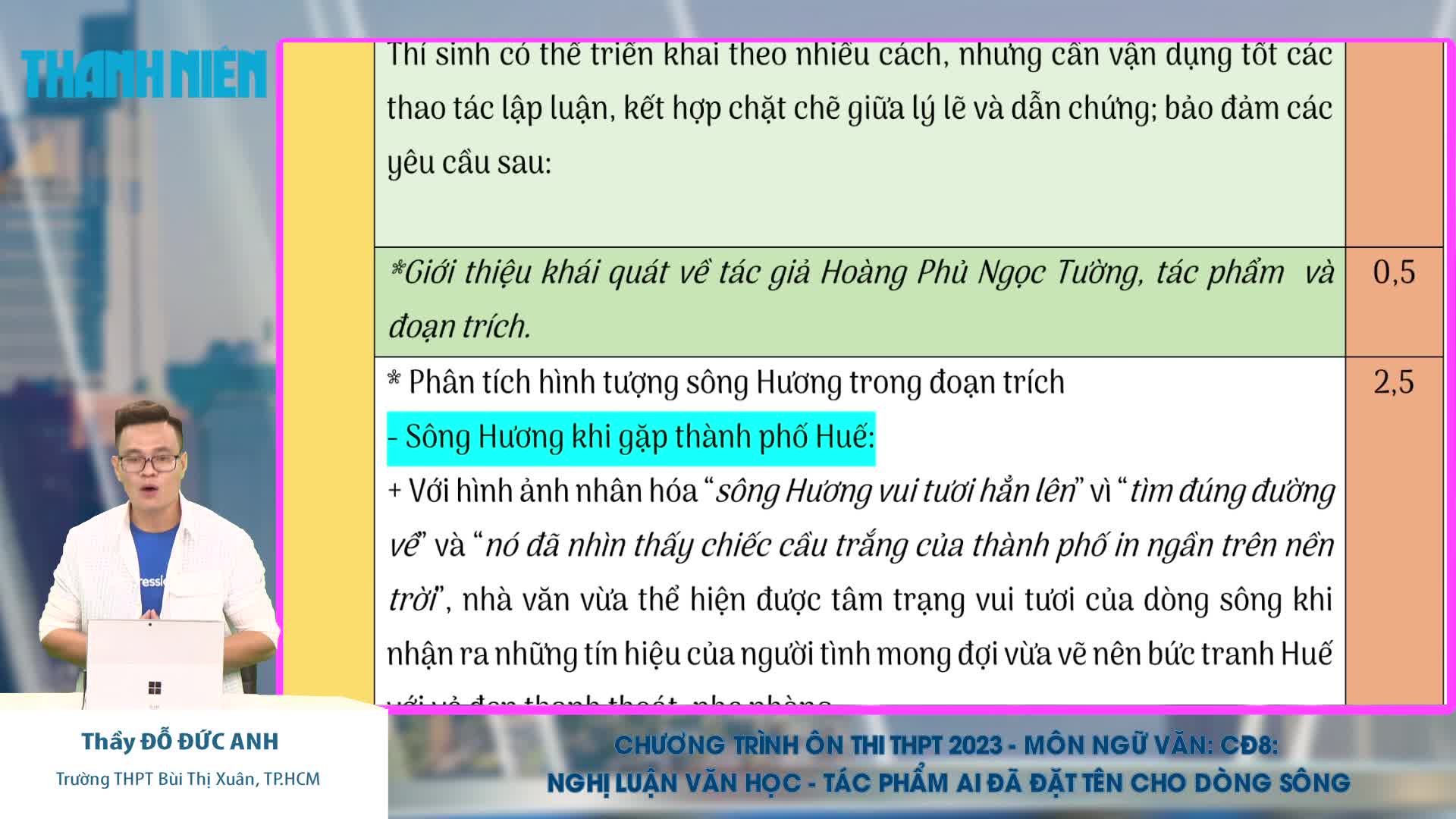 Bí quyết ôn thi tốt nghiệp THPT đạt điểm cao: Nghị luận văn học với sông Hương. - Ảnh 2.