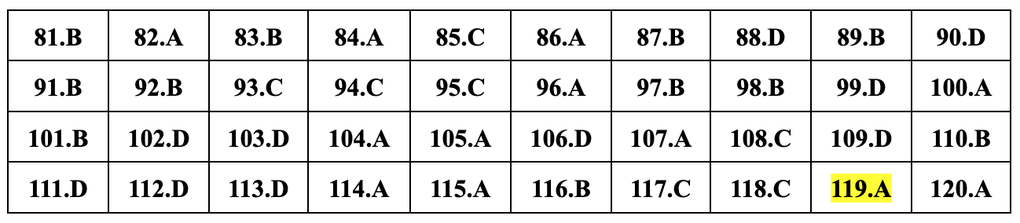 Gợi ý đáp án 24 mã đề môn sinh học thi tốt nghiệp THPT năm 2024 - 9