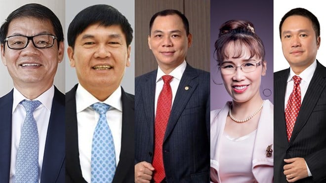 Changes in Vietnamese billionaires, Mr. Nguyen Dang Quang leaves Forbes list