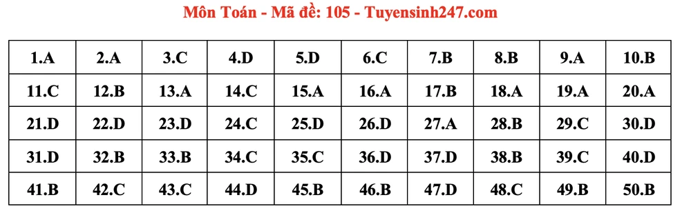 스크린샷 2024-06-27 20.36.09.png