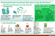 Chuyên gia khuyến cáo phòng tránh nguy cơ ngộ độc Botulinum | Báo Gia Lai điện tử